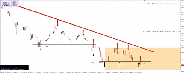Click to Enlarge

Name: 30th Jan AU 5m Chart.jpg
Size: 75 KB