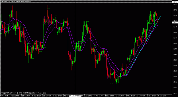 Click to Enlarge

Name: gbp.usd.gif
Size: 23 KB