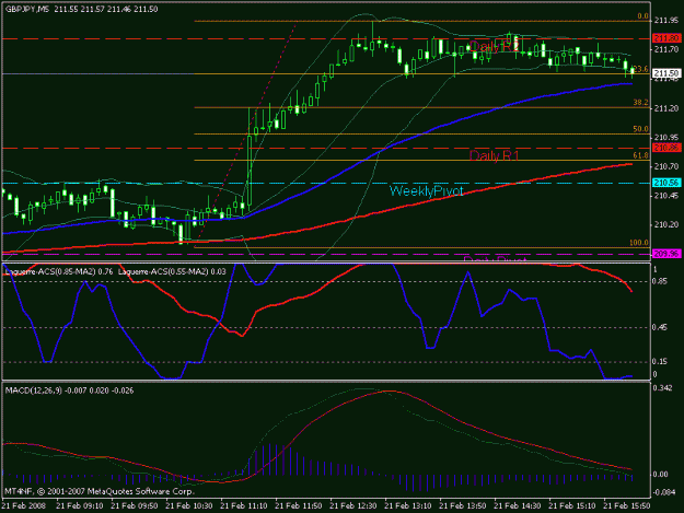 Click to Enlarge

Name: chart.gif
Size: 17 KB