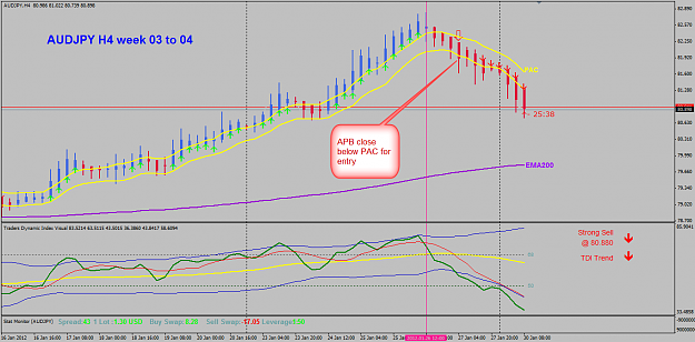 Click to Enlarge

Name: AUDJPY H4 swing trade week04.png
Size: 54 KB