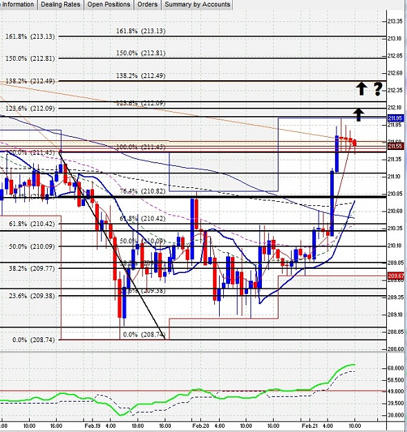 Click to Enlarge

Name: chart1.jpg
Size: 193 KB