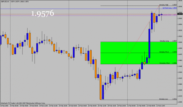 Click to Enlarge

Name: gbp0221a.gif
Size: 20 KB