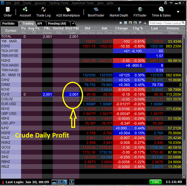 Click to Enlarge

Name: Trading Platform Crude.png
Size: 89 KB