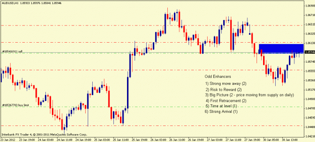 Click to Enlarge

Name: 30.01.12 @ 8pm - audusd 1h.gif
Size: 15 KB