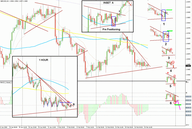 Click to Enlarge

Name: Gbp Breakout Trade.GIF
Size: 58 KB