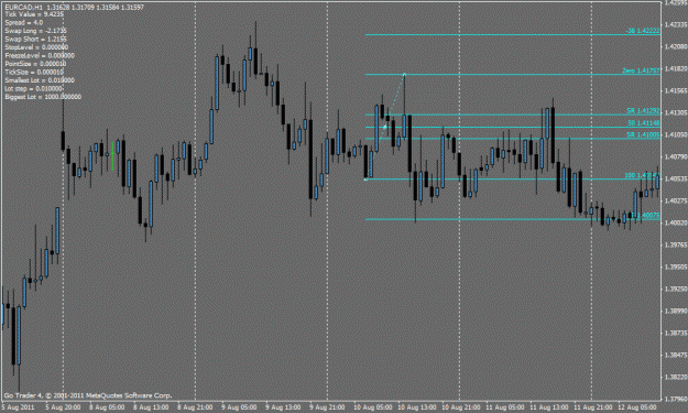 Click to Enlarge

Name: EURCAD31-1-2012-008.gif
Size: 23 KB