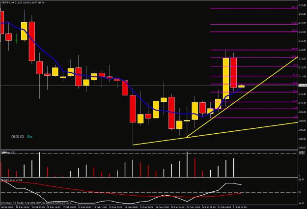 Click to Enlarge

Name: 4hr chart.gif
Size: 22 KB