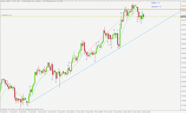Click to Enlarge

Name: nzdusd.gif
Size: 29 KB