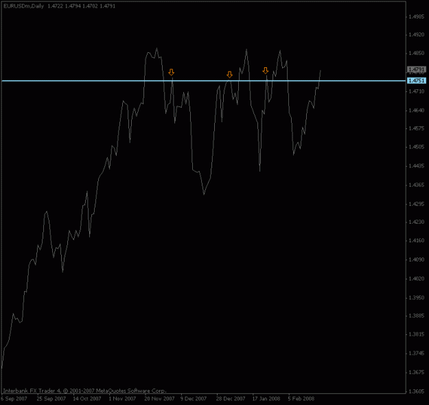 Click to Enlarge

Name: eurusd_daily_feb21.gif
Size: 9 KB