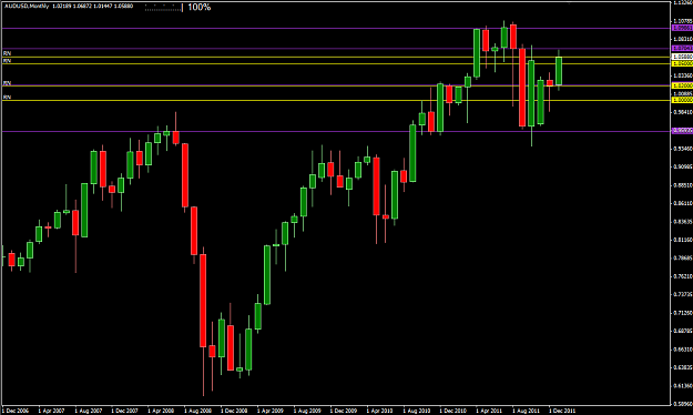 Click to Enlarge

Name: 2012-01-30_AUDUSD_M_01.png
Size: 19 KB