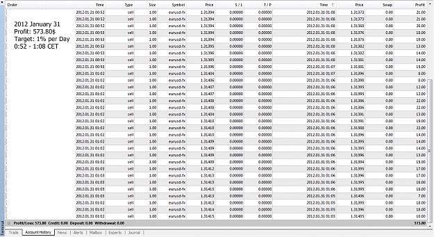 Click to Enlarge

Name: Profit, 2012 January 31, 1h08CET.jpg
Size: 340 KB