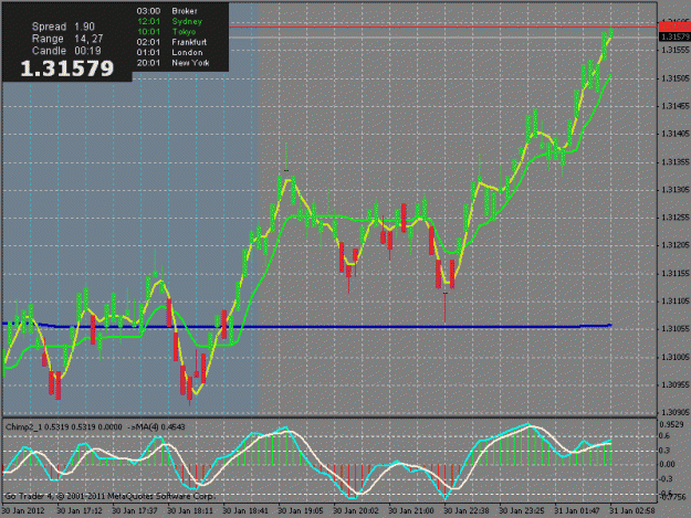 Click to Enlarge

Name: chimp crb trade ma candles.gif
Size: 28 KB