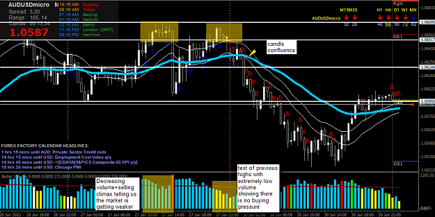 Click to Enlarge

Name: Audusd.png
Size: 67 KB