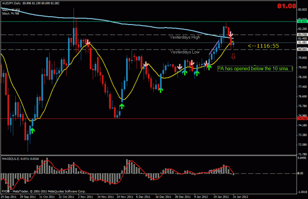 Click to Enlarge

Name: audjpy 31jan.gif
Size: 27 KB