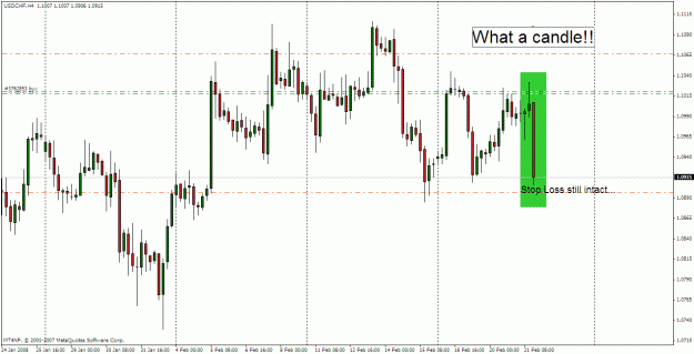 Click to Enlarge

Name: usdchf h4 21 feb 2008.gif
Size: 25 KB