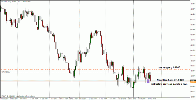 Click to Enlarge

Name: usdchf d1 21 feb 2008.gif
Size: 23 KB