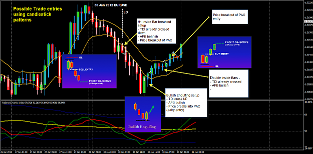 Click to Enlarge

Name: EURUSD H1 30 Jan trades examples.png
Size: 80 KB