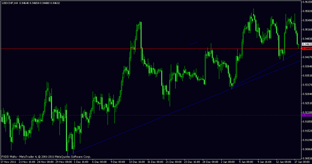 Click to Enlarge

Name: usd.chf.gif
Size: 17 KB