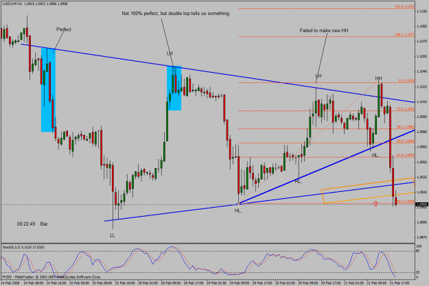 Click to Enlarge

Name: usdcef.gif
Size: 31 KB
