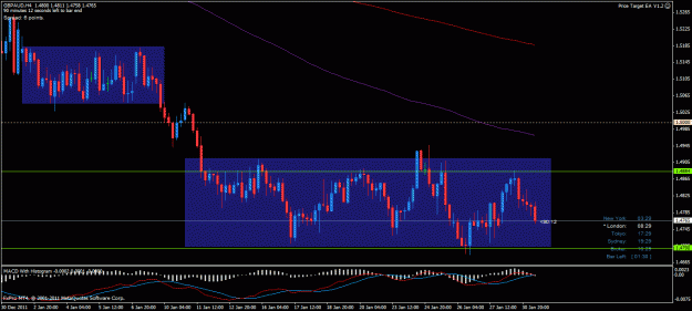 Click to Enlarge

Name: gbpaud h4 310112.gif
Size: 27 KB