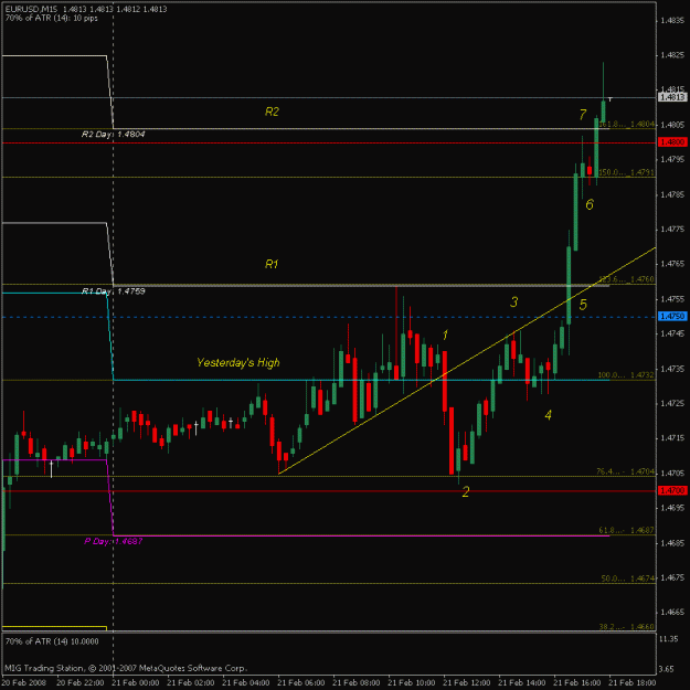 Click to Enlarge

Name: eurusd101.gif
Size: 16 KB