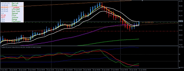 Click to Enlarge

Name: AUDJPY 31-01-2012 7-56-46 PM.jpg
Size: 208 KB