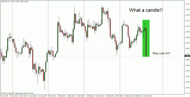 Click to Enlarge

Name: usdchf h4 21 feb 2008.gif
Size: 24 KB