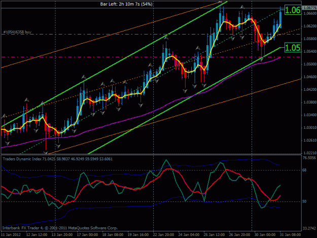 Click to Enlarge

Name: audusd.gif
Size: 26 KB