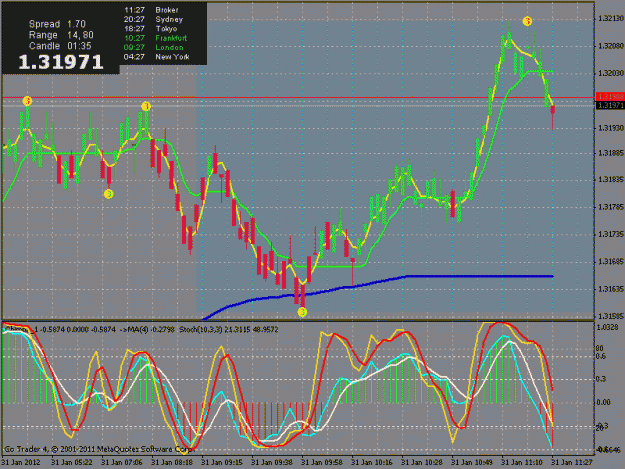Click to Enlarge

Name: net trend.gif
Size: 33 KB