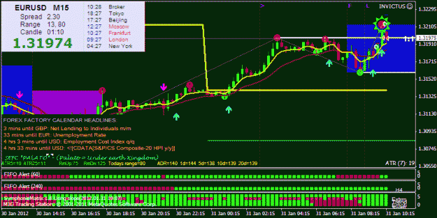 Click to Enlarge

Name: eurusd.gif
Size: 29 KB