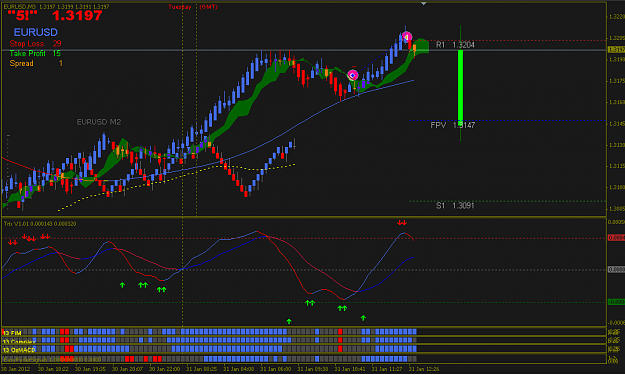 Click to Enlarge

Name: 2012-01-31 13-30 EUR BUY+27 www.abc-forex.ru.PNG
Size: 38 KB