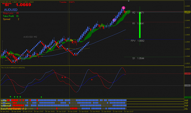 Click to Enlarge

Name: 2012-01-31 13-30 AUD BUY+34 www.abc-forex.ru.PNG
Size: 38 KB