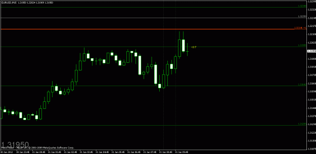 Click to Enlarge

Name: chart4.gif
Size: 12 KB