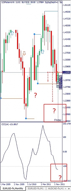 Click to Enlarge

Name: EURUSD, Monthly, 2012 January 31.jpg
Size: 87 KB
