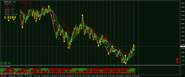 Click to Enlarge

Name: eurusd2.gif
Size: 45 KB
