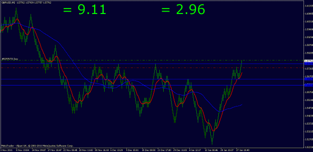 Click to Enlarge

Name: gbpusd 31st jan 2012 11.00.gif
Size: 17 KB