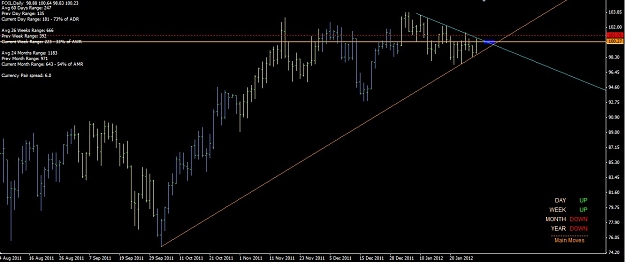 Click to Enlarge

Name: oil 31.01.2012 p.jpg
Size: 107 KB