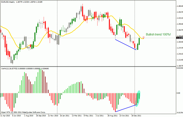 Click to Enlarge

Name: 5 eu week.gif
Size: 22 KB