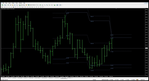 Click to Enlarge

Name: usd index 3 quarters.jpg
Size: 93 KB