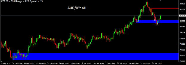 Click to Enlarge

Name: AUDJPY.png
Size: 18 KB