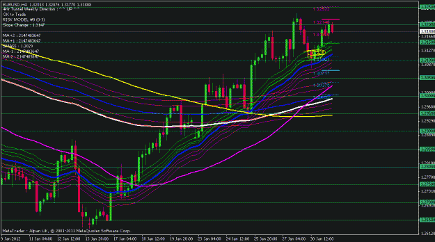 Click to Enlarge

Name: eurusd 4hr.gif
Size: 24 KB