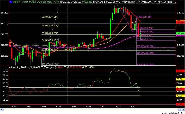 Click to Enlarge

Name: GBPJPY.jpg
Size: 116 KB