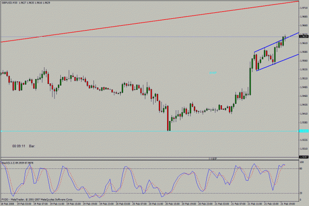 Click to Enlarge

Name: gbpusd.gif
Size: 22 KB