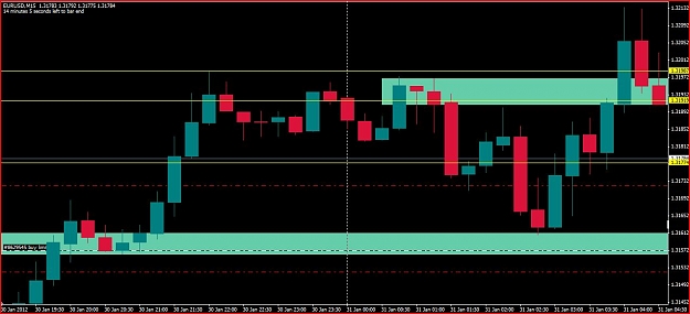 Click to Enlarge

Name: Forex Trade 1.30 EU Long  PO #2 Missed.JPG
Size: 100 KB