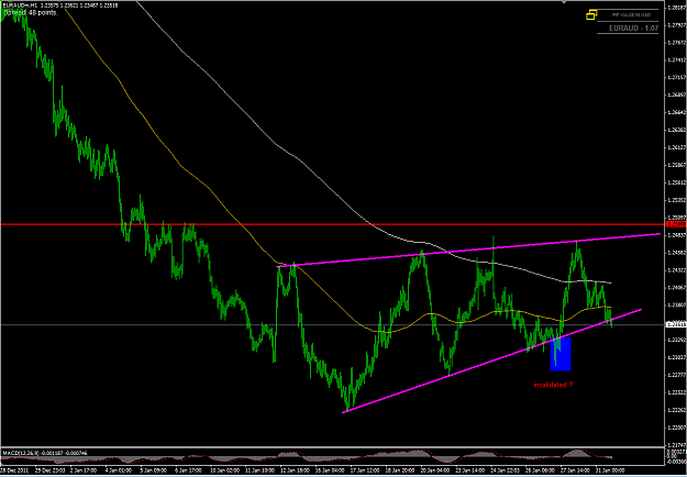 Click to Enlarge

Name: 9 EURAUD.PNG
Size: 65 KB