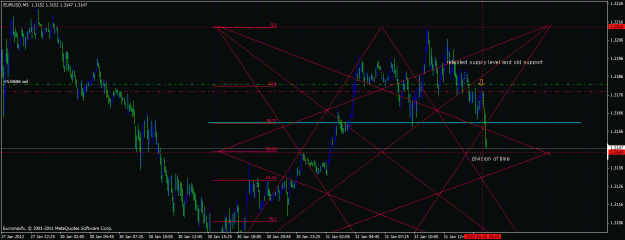 Click to Enlarge

Name: price is blowing fast.gif
Size: 32 KB