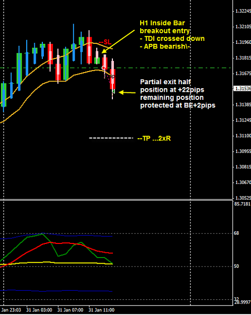 Click to Enlarge

Name: EURUSD H1 Trade update GMT2245.png
Size: 17 KB