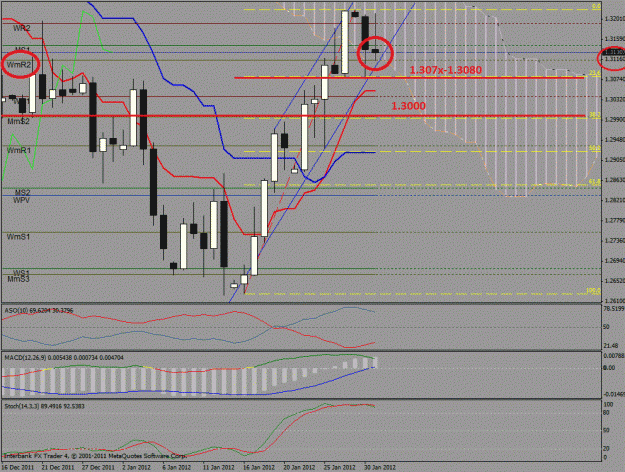 Click to Enlarge

Name: eurusd d1.gif
Size: 100 KB