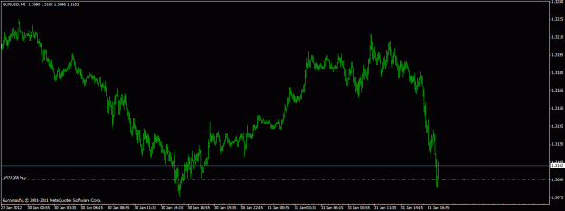 Click to Enlarge

Name: faded stops for 15 pips.gif
Size: 15 KB