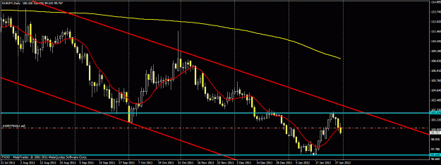 Click to Enlarge

Name: eurjpy0131.gif
Size: 23 KB